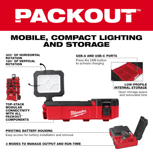 Milwaukee - M12™ PACKOUT™ Flood Light w/ USB Charging