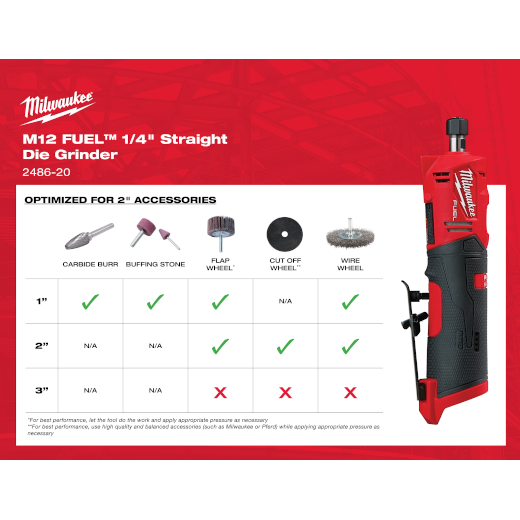 Milwaukee - M12 FUEL™ 1/4" Straight Die Grinder