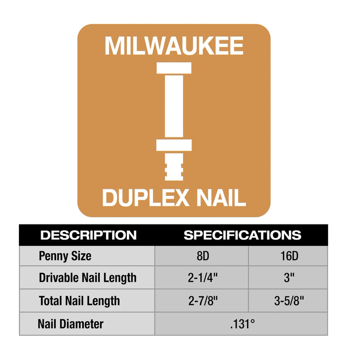 MILWAUKEE - M18 FUEL™ Duplex Nailer Kit