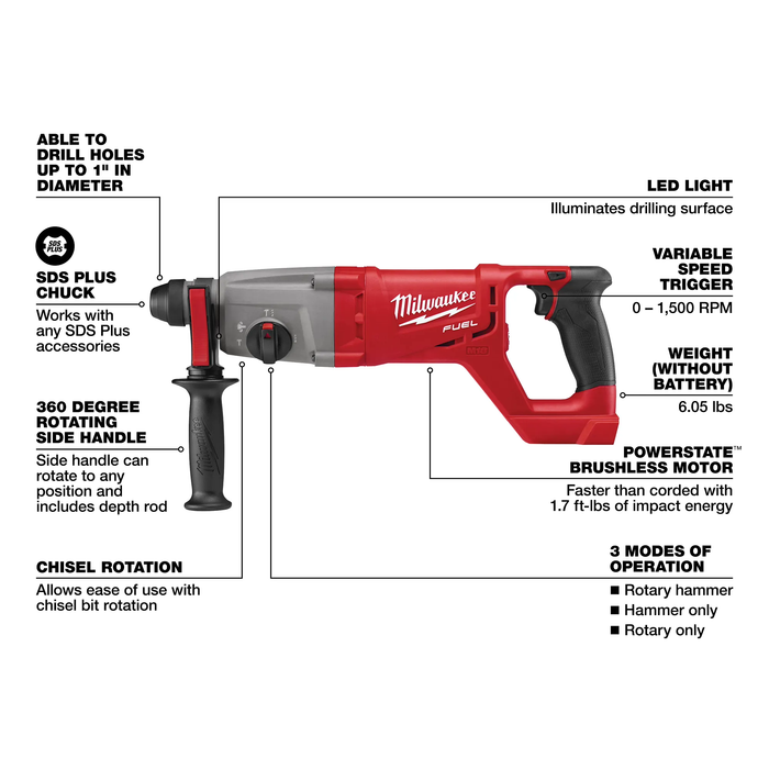 MILWAUKEE - M18 FUEL™ 1" SDS Plus D-Handle Rotary Hammer (Tool Only)