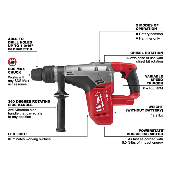 MILWAUKEE - M18 FUEL™ 1-9/16" SDS Max Rotary Hammer