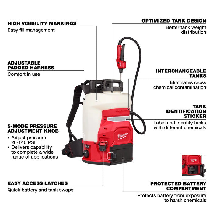 MILWAUKEE - M18™ 4-Gallon Backpack Sprayer w/ SWITCH TANK™ (Kit)