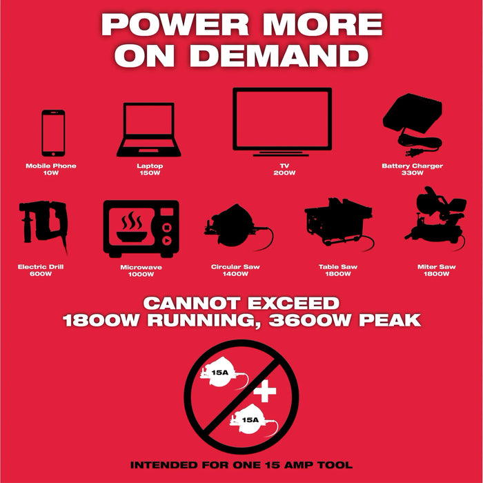 MILWAUKEE - MX FUEL™ CARRY-ON™ 3600W/1800W Power Supply Kit