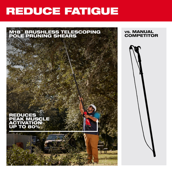 MILWAUKEE - M18™ Brushless Telescoping Pole Pruning Shears